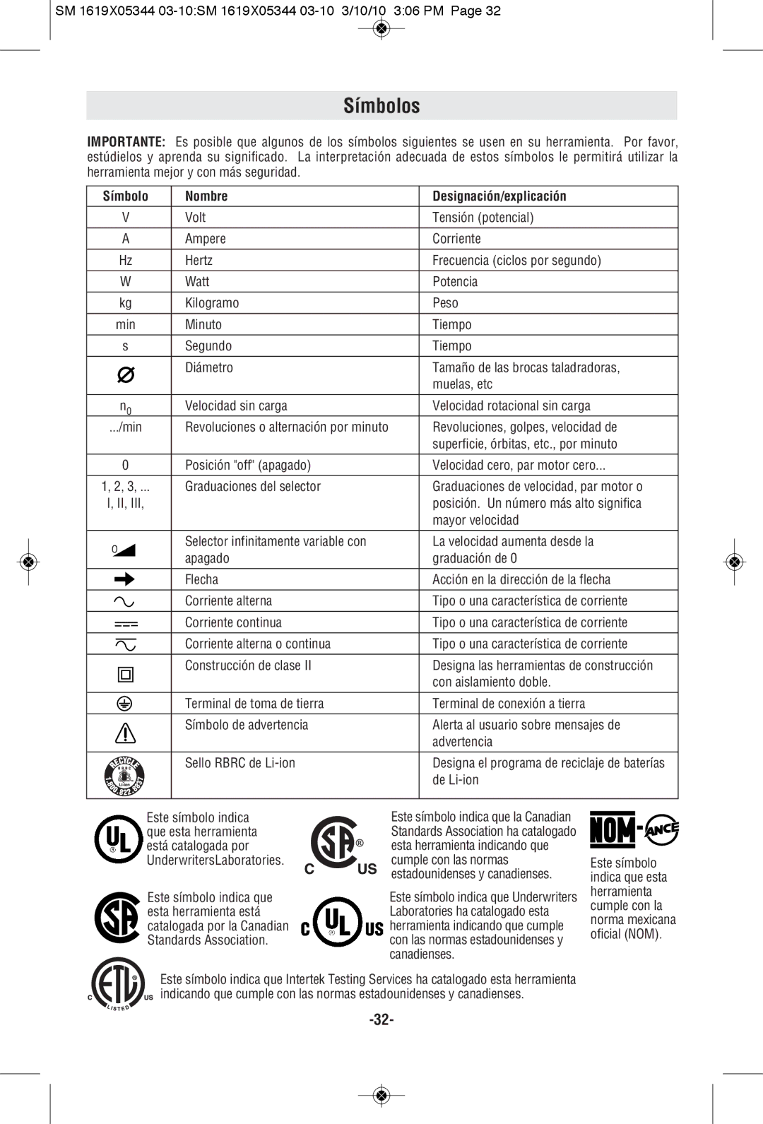 Skil 5480, 5385, 5380, 5485 manual Símbolos, Símbolo Nombre Designación/explicación 