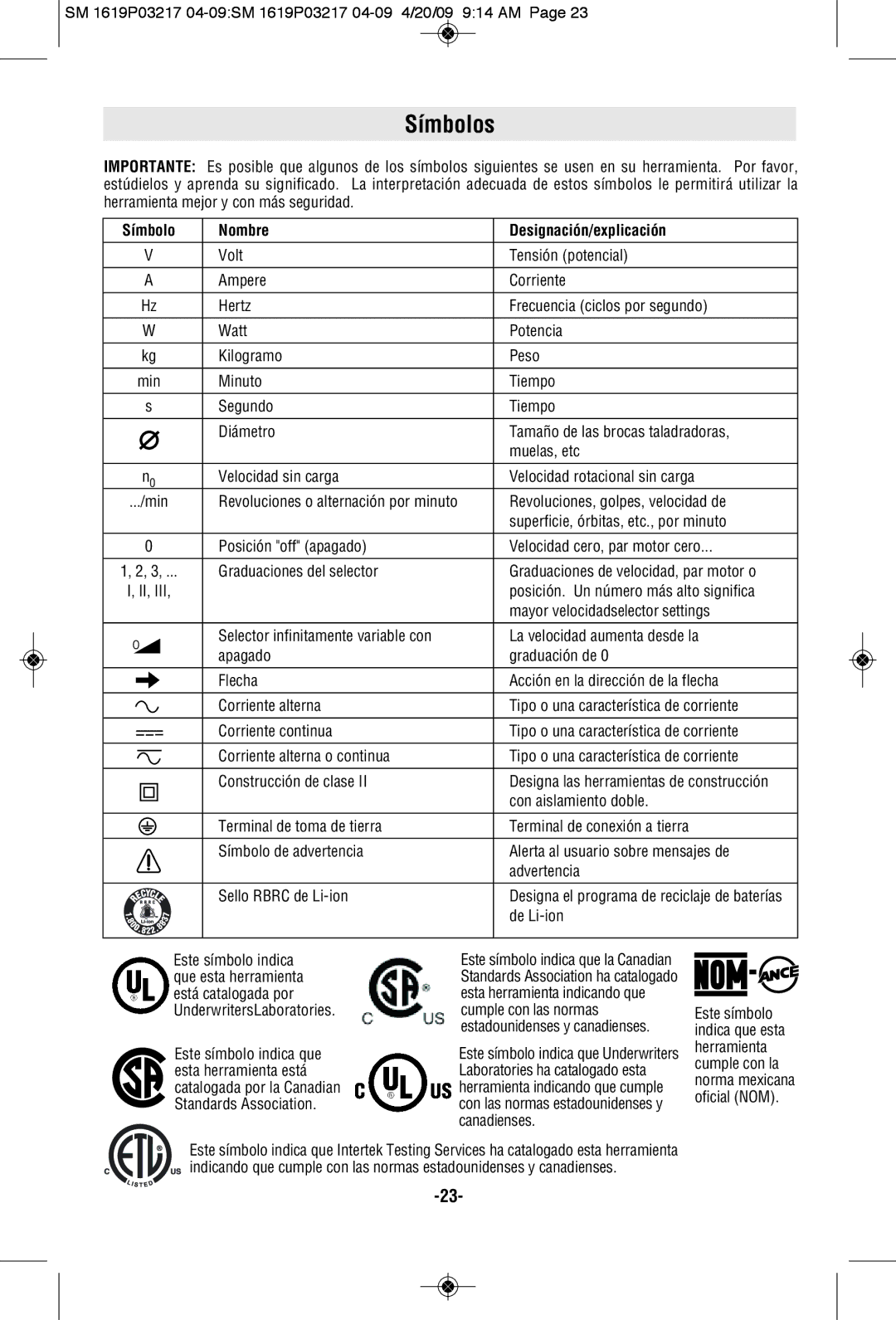 Skil 6238, 6132 manual Símbolos, Símbolo Nombre Designación/explicación 