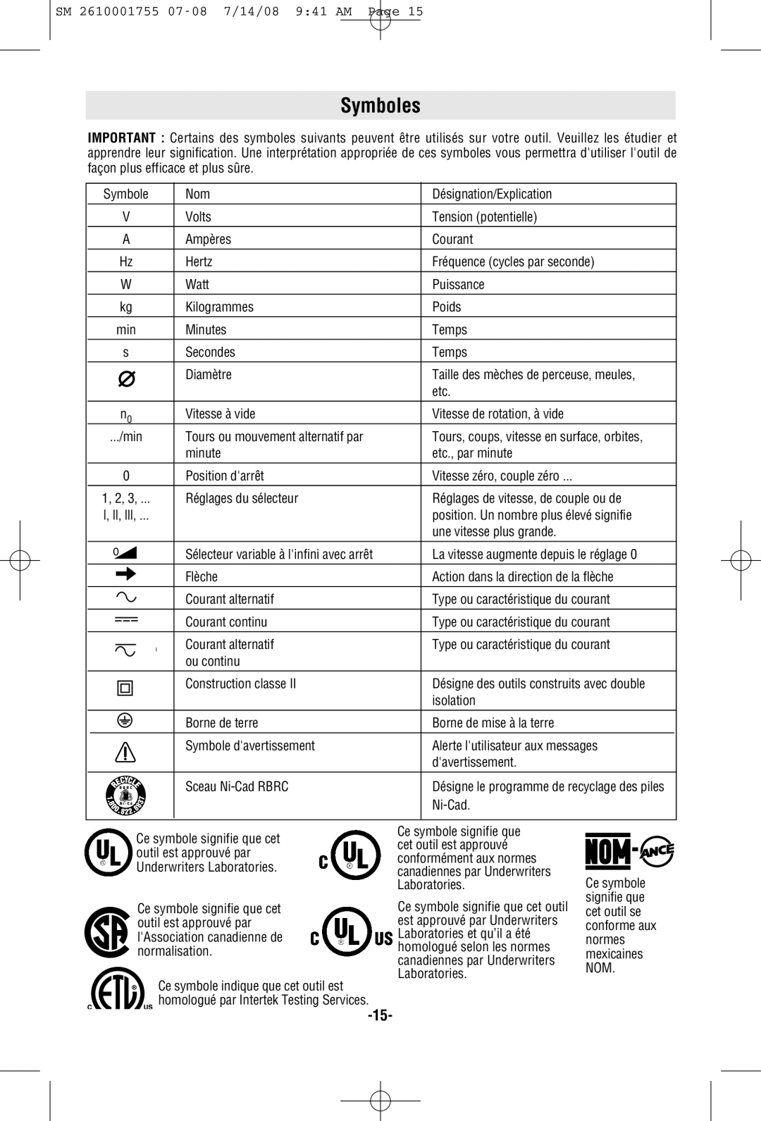 Skil 9215 manual Symboles 