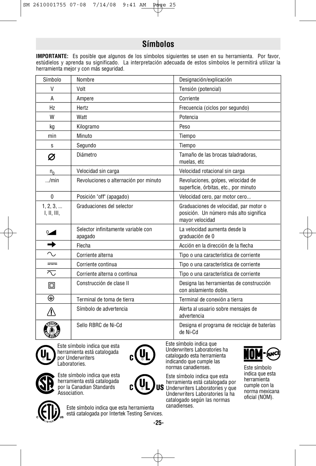 Skil 9215 manual Símbolos, Designa las herramientas de construcción, Underwriters Laboratories y que 