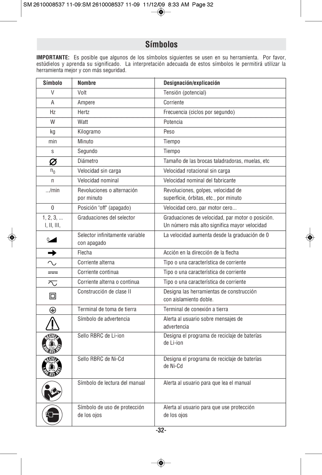 Skil 9295 manual Símbolos, Símbolo Nombre Designación/explicación 