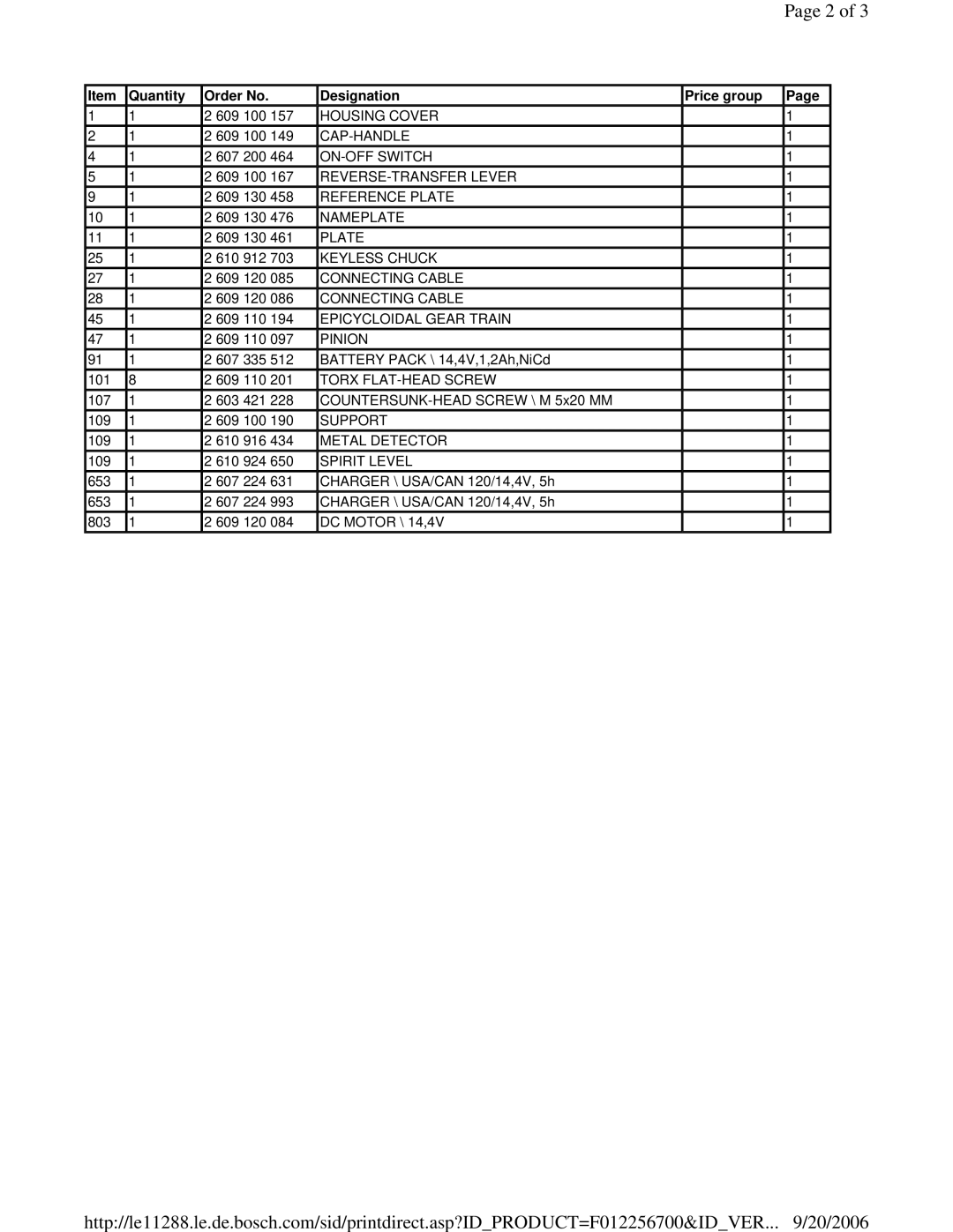 Skil F 012 256 700 manual Quantity Order No Designation Price group 