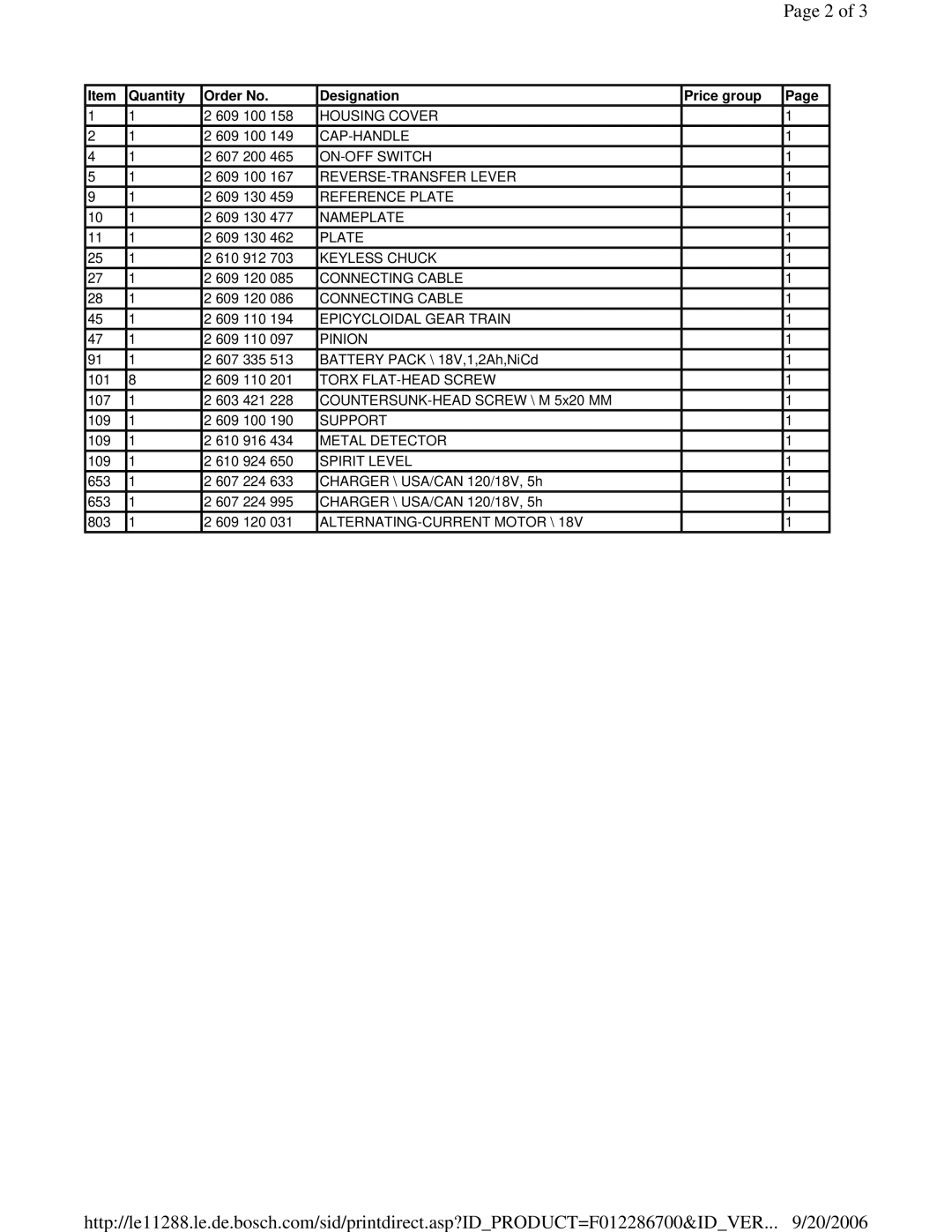 Skil F 012 286 700 manual Quantity Order No Designation Price group 