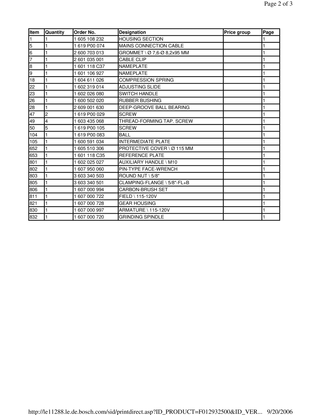 Skil F 012 932 500 manual Quantity Order No Designation Price group 