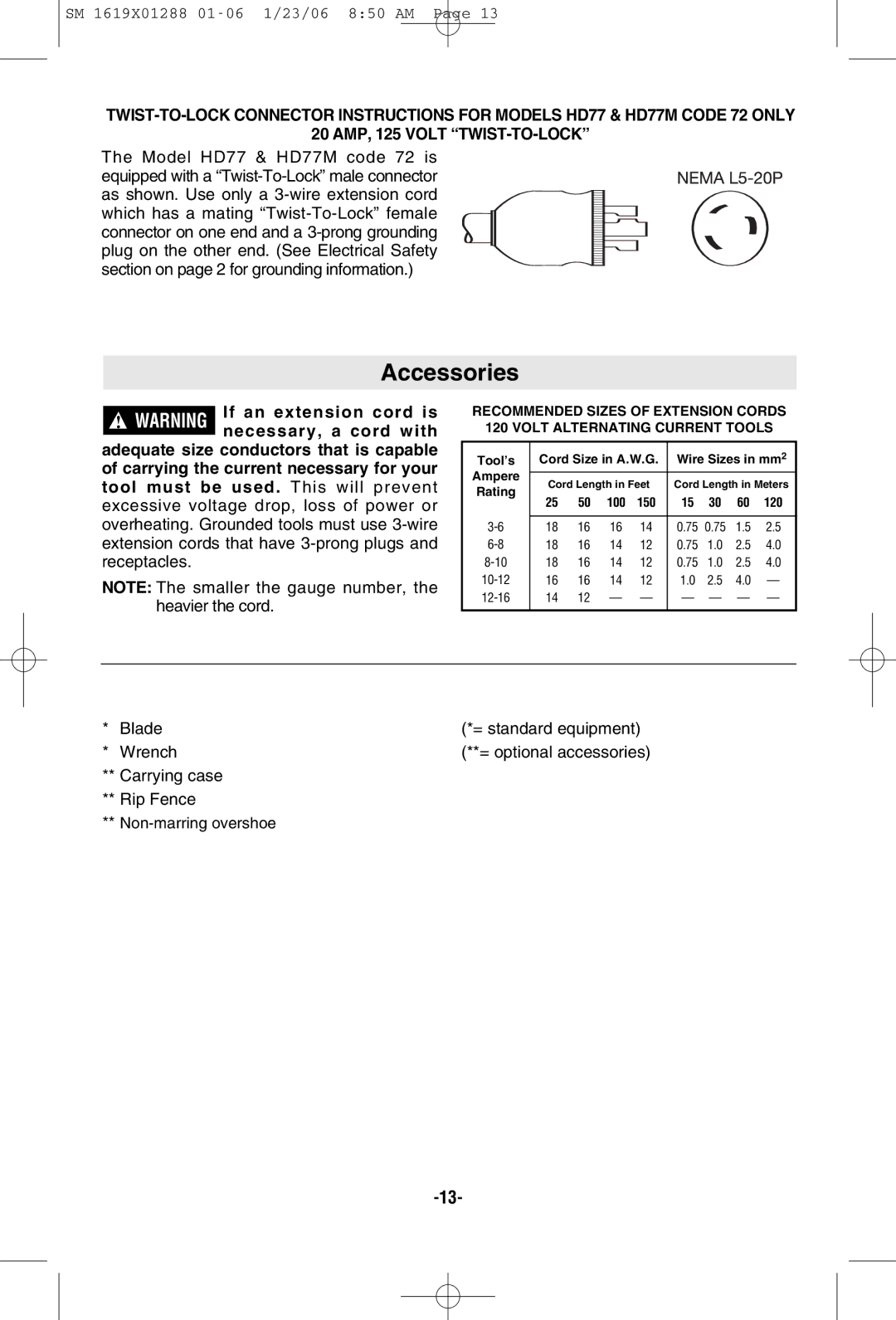 Skil HD77M manual Accessories 