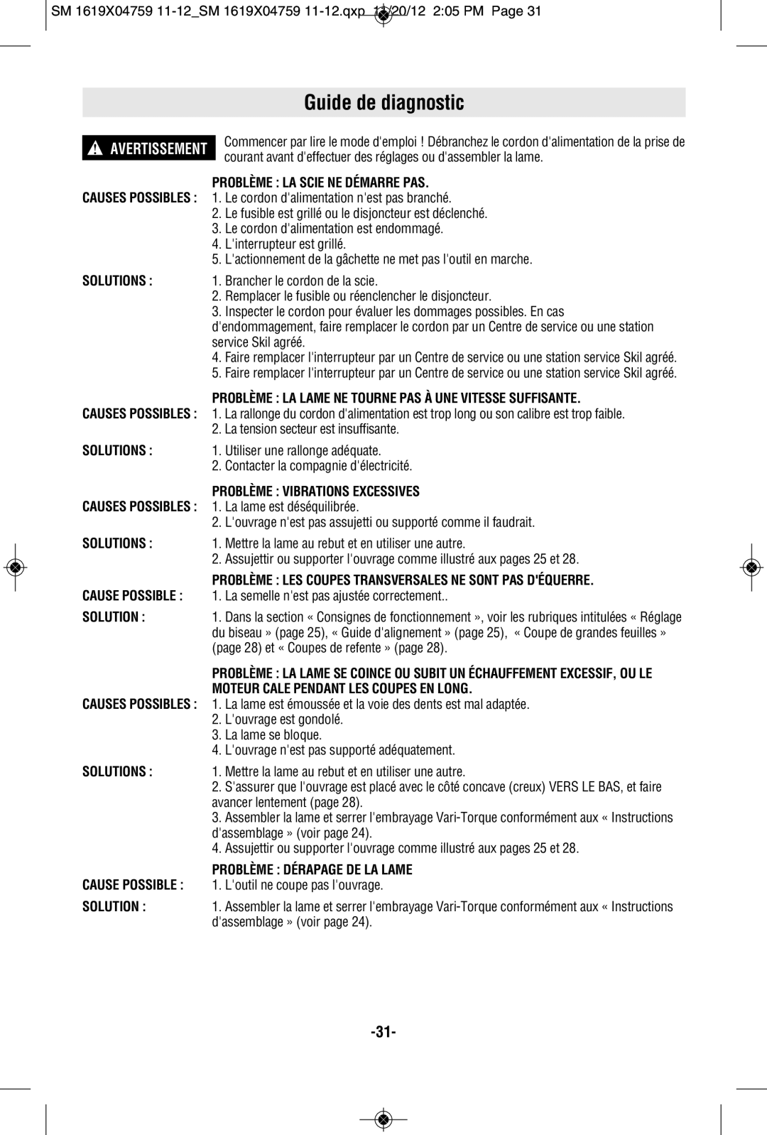 Skil MAG77LT manual Guide de diagnostic 