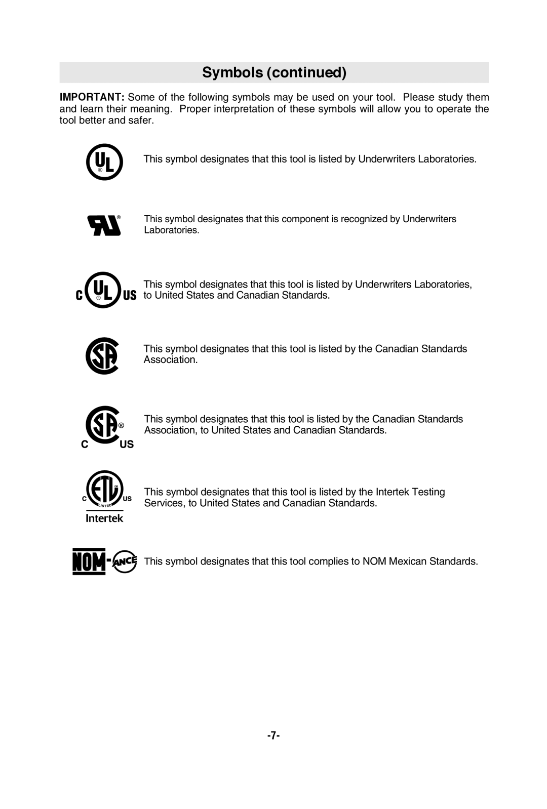 Skil MAG77LT manual Symbols 