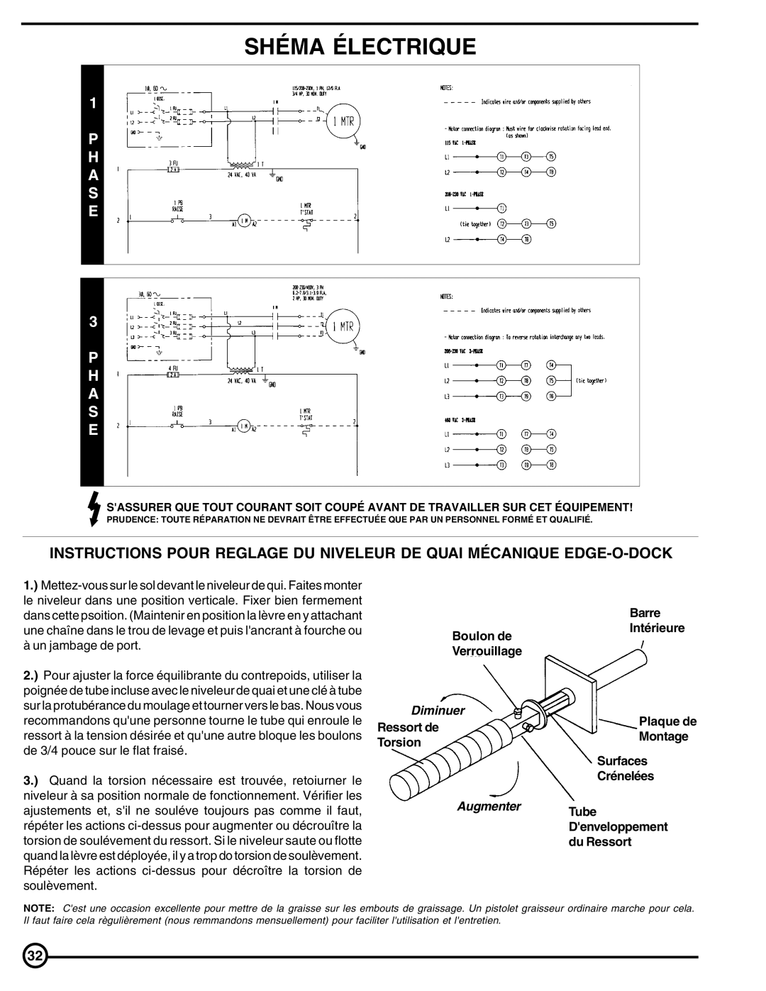 Skil PE Series, PP Series, FM Series owner manual Shéma Électrique 