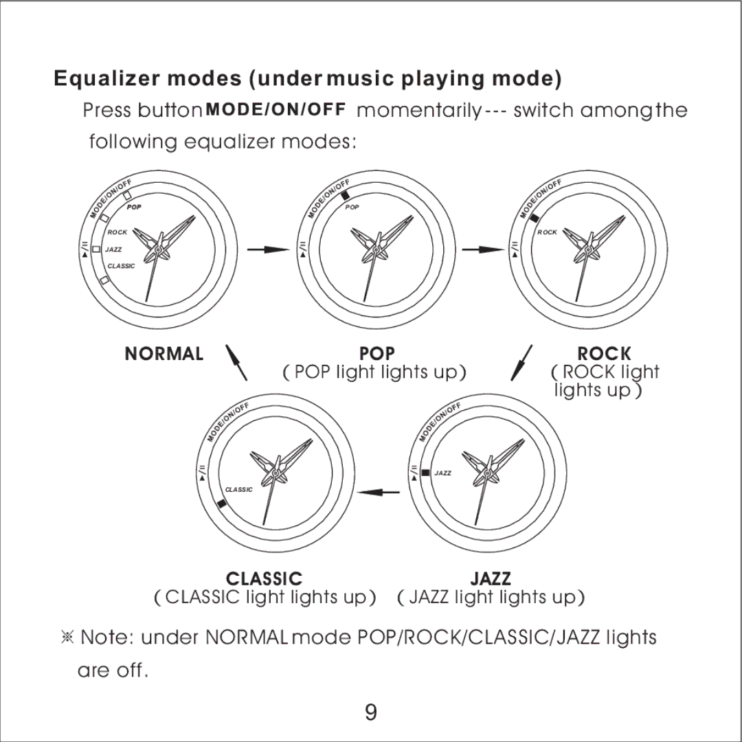 Skullcandy MacGyver manual Equalizer modes under music playing mode, Classicjazz 