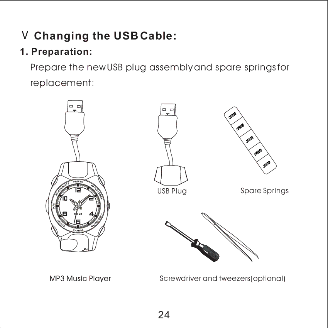 Skullcandy MacGyver manual Ⅴ Changing the USB Cable, Preparation 