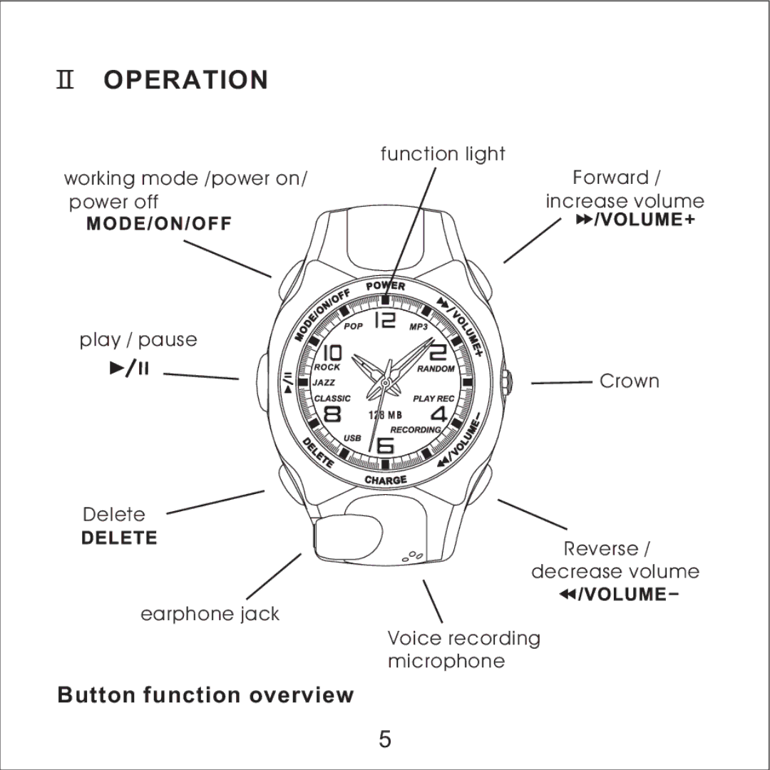 Skullcandy MacGyver manual Ⅱ Operation, Button function overview 