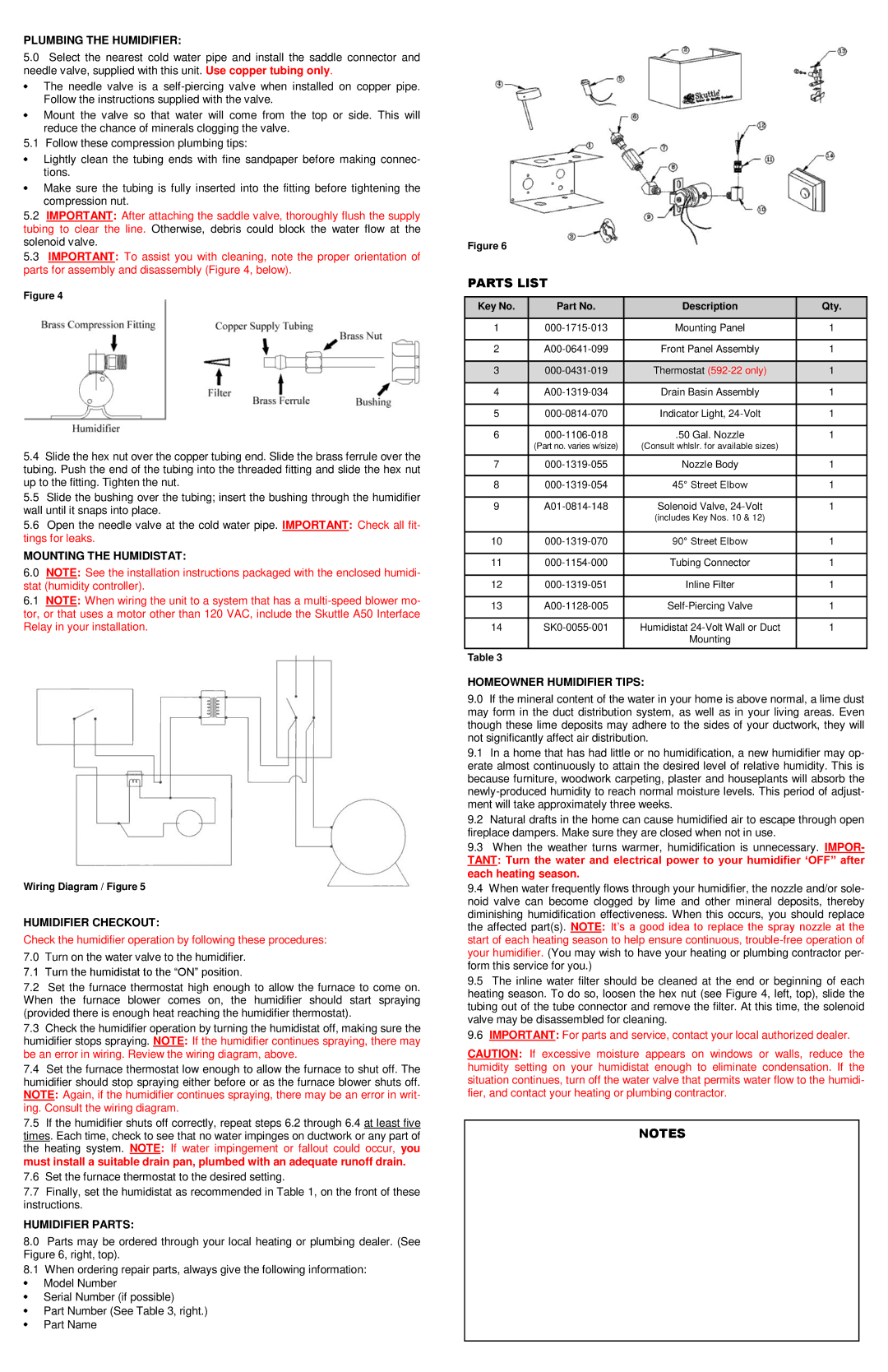 Skuttle Indoor Air Quality Products 592-9 installation instructions Parts List 