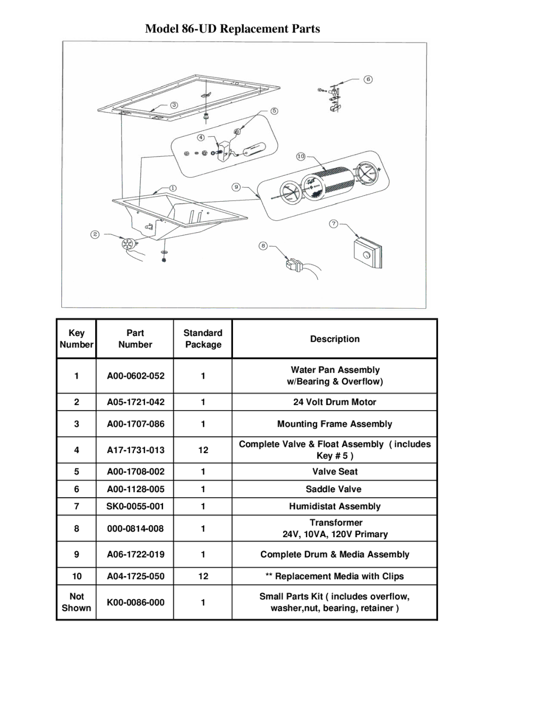 Skuttle Indoor Air Quality Products manual Model 86-UD Replacement Parts 