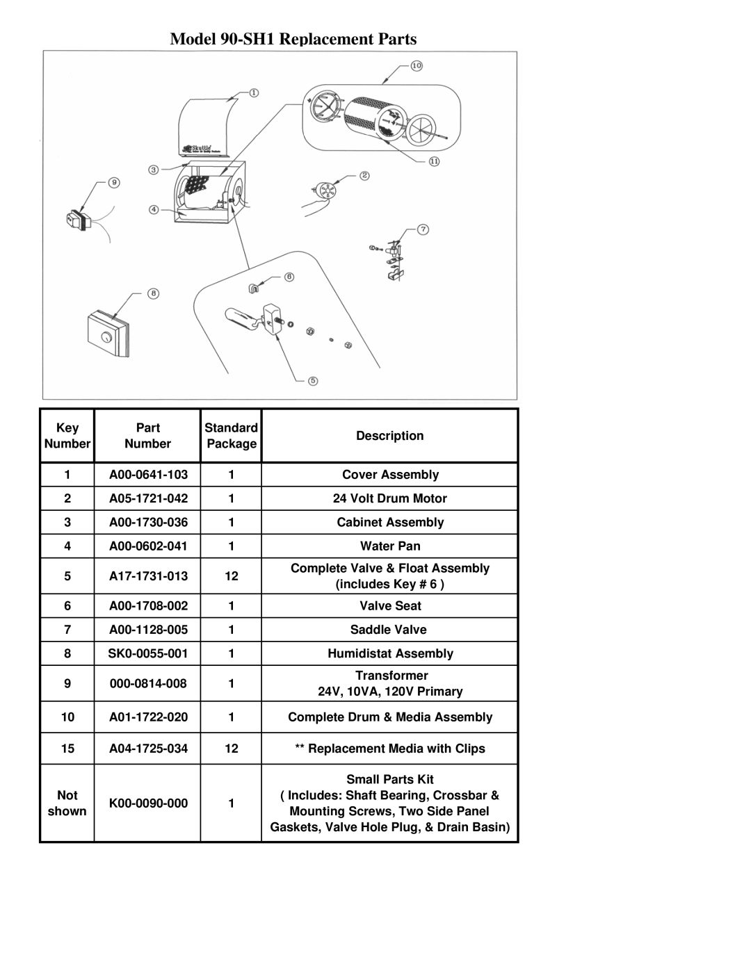 Skuttle Indoor Air Quality Products manual Model 90-SH1 Replacement Parts 