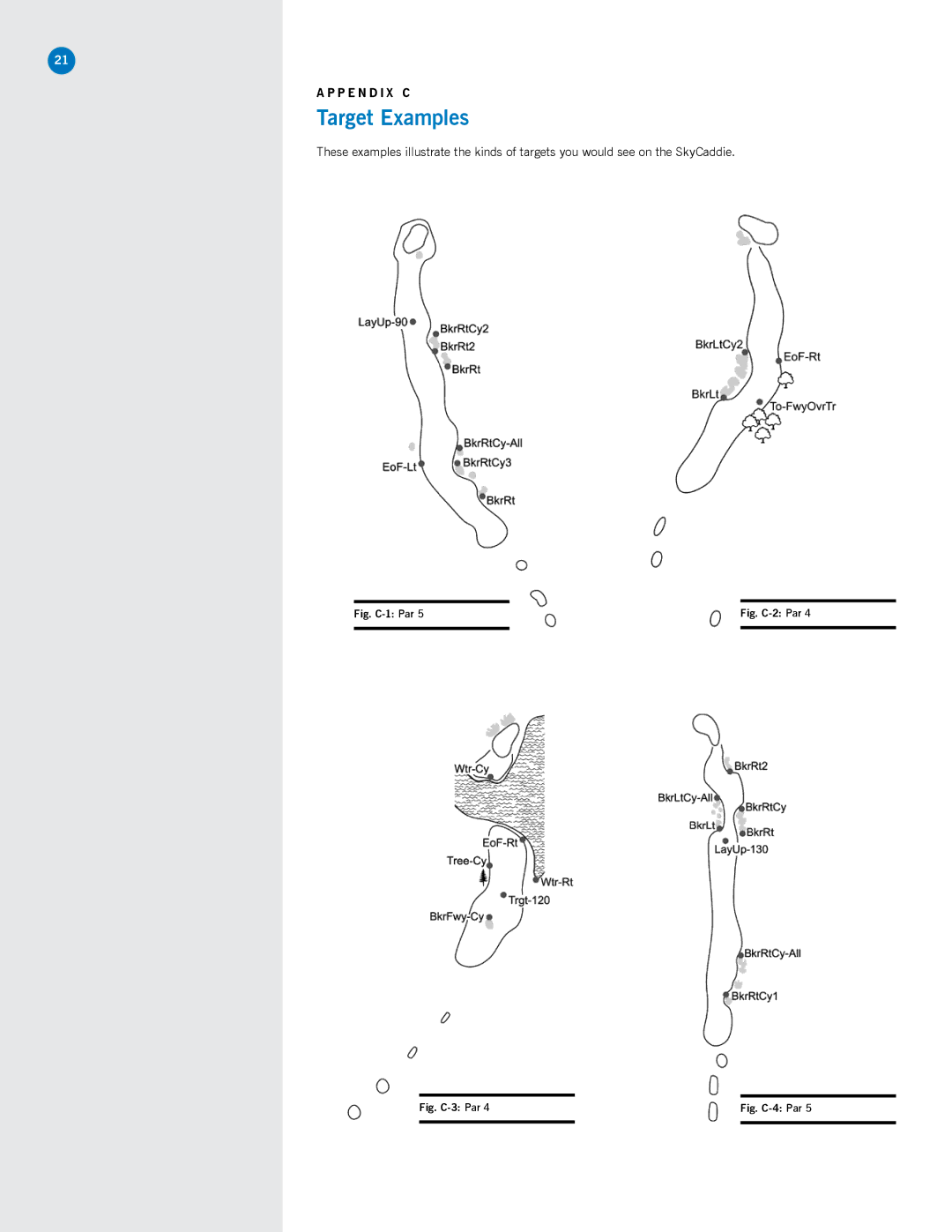 SkyGolf SG3.5 manual Target Examples, P e n d i x C 