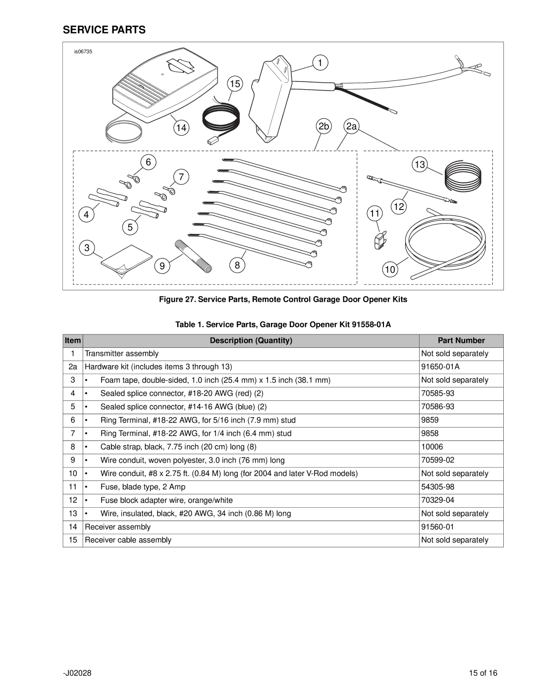 SkyLink 91561-01, 91558-01A, 91562-01 service manual Service Parts 