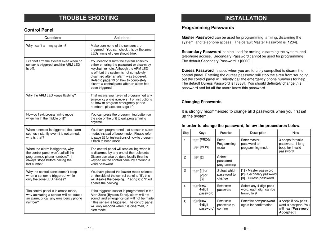SkyLink AM-002/ML-001 manual Control Panel, Programming Passwords, Changing Passwords, Questions Solutions 