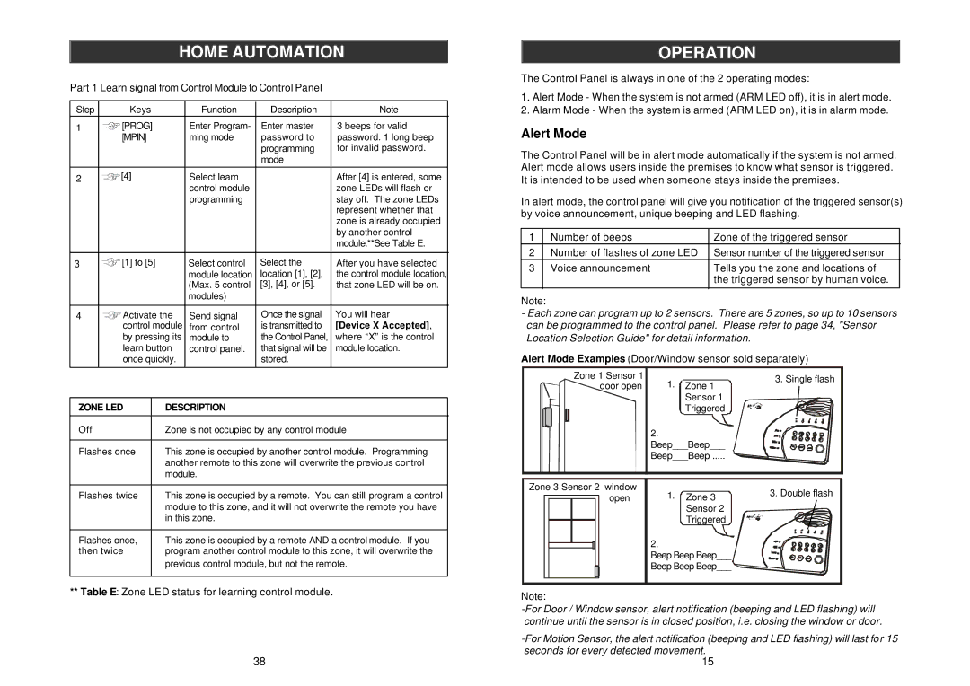 SkyLink AM-002/ML-001 manual Operation, Alert Mode, Part 1 Learn signal from Control Module to Control Panel 