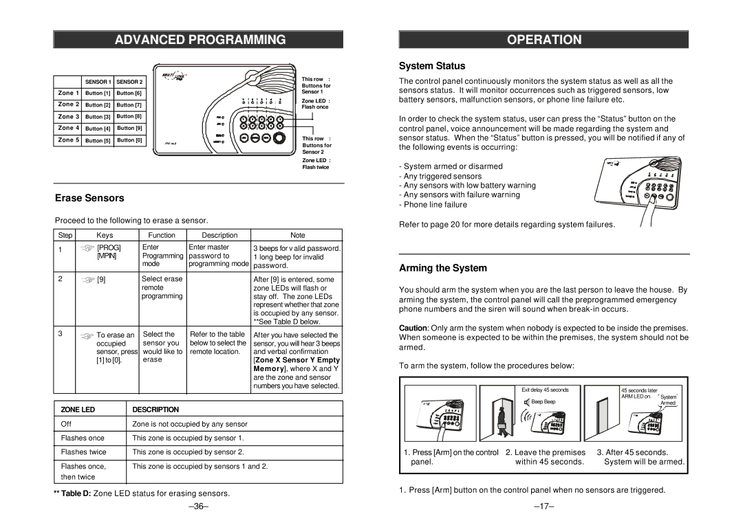 SkyLink AM-002/ML-001 manual Advanced Programming Operation, System Status, Erase Sensors, Arming the System 