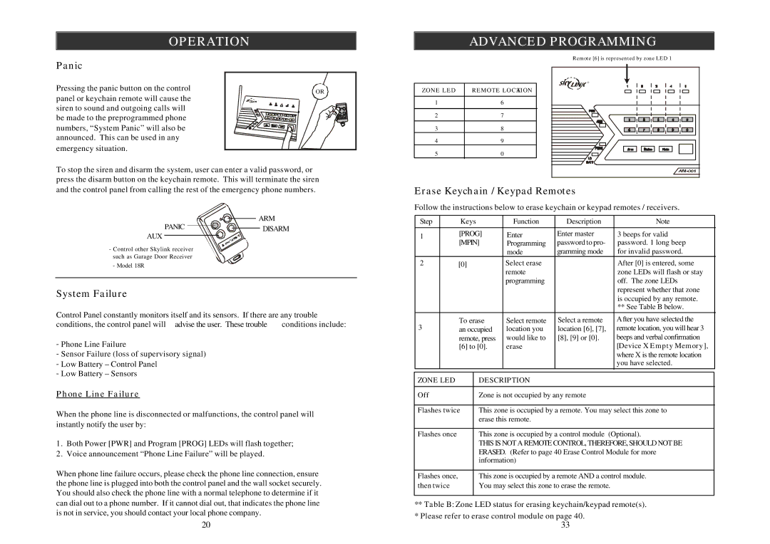 SkyLink am-100 manual Panic, System Failure, Erase Keychain / Keypad Remotes, Phone Line Failure 