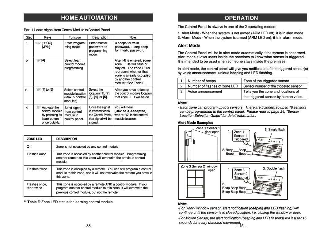 SkyLink am-100 manual Operation, Home Automation, Alert Mode Examples 