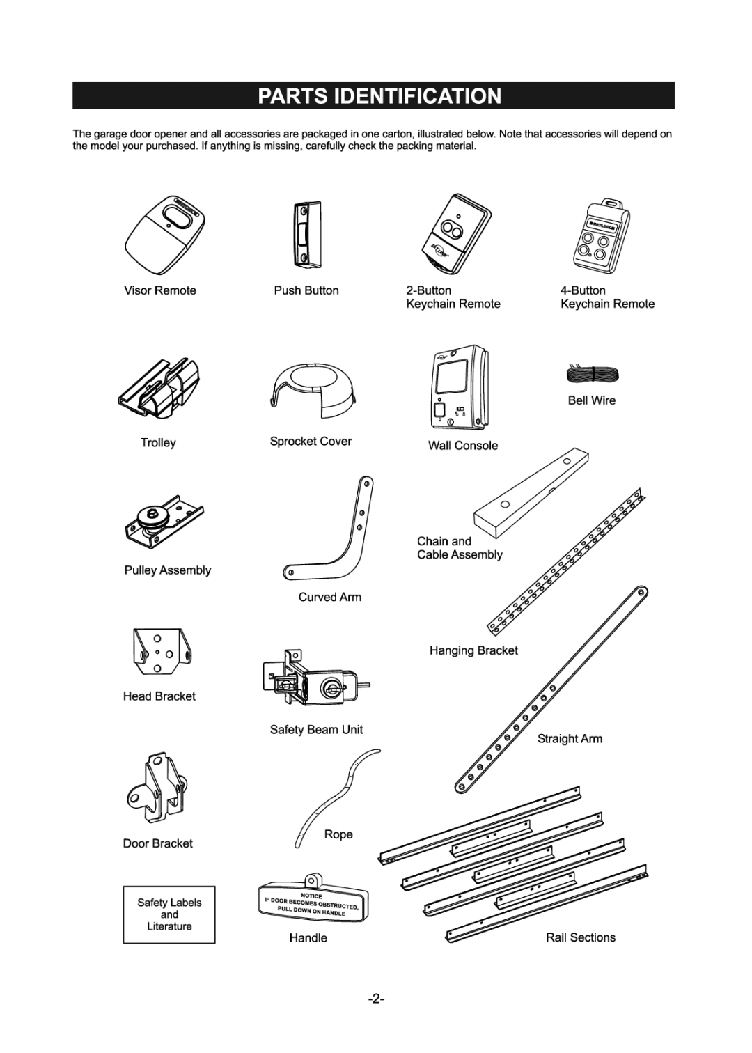 SkyLink EQ manual 