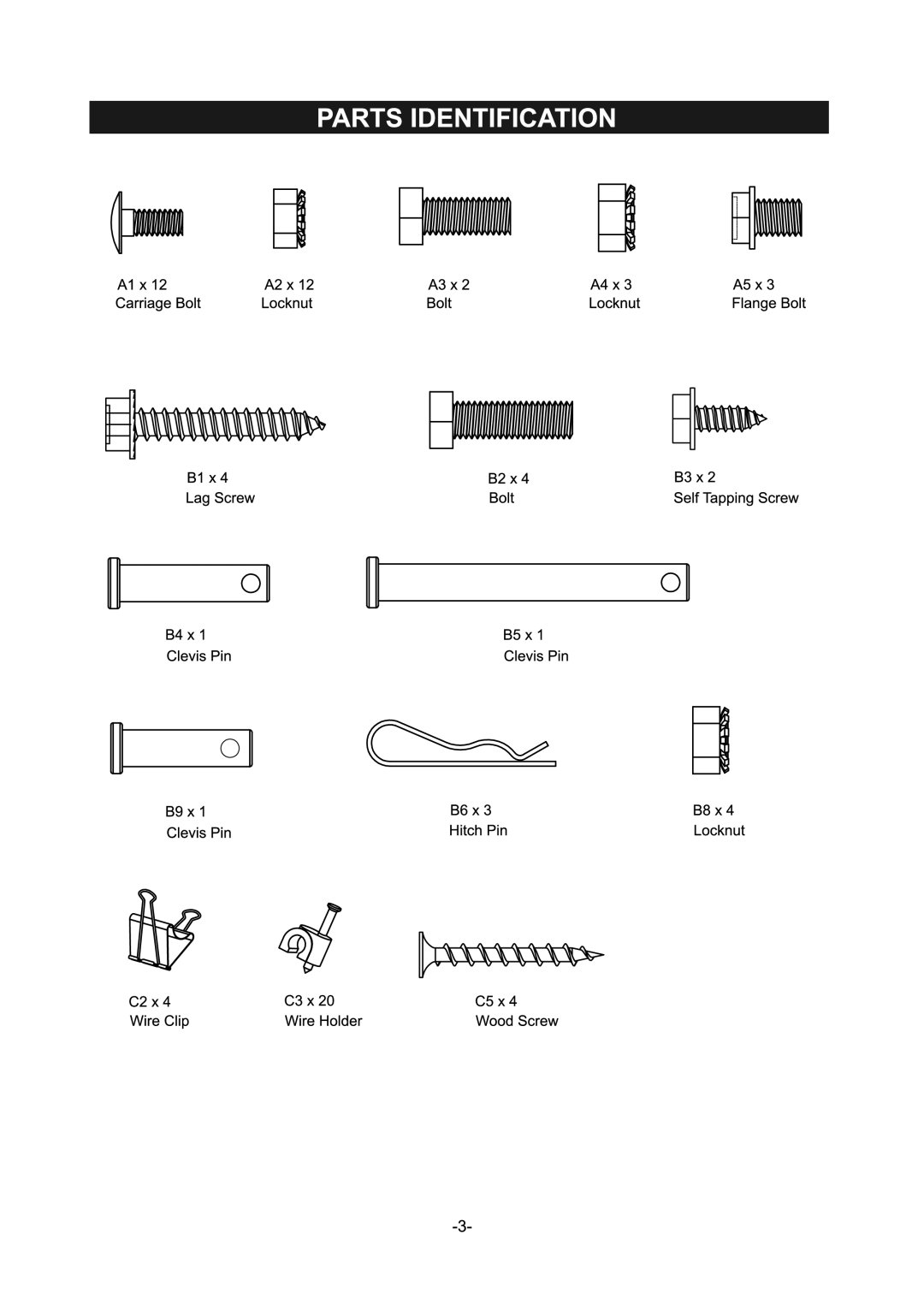 SkyLink EQ manual 