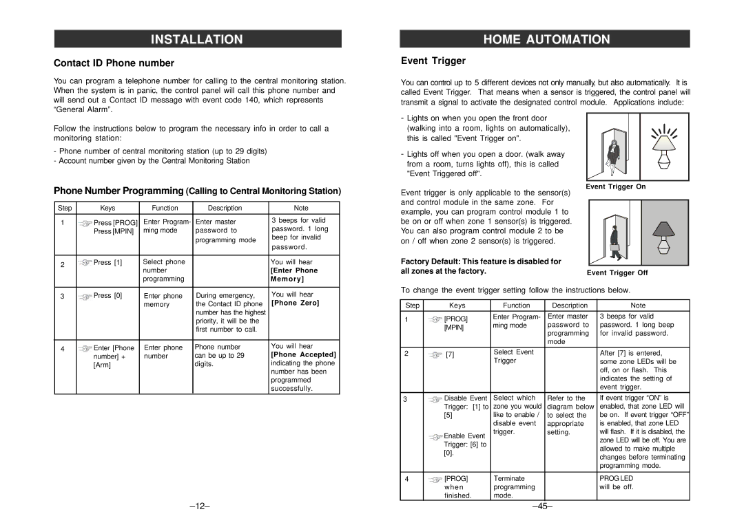 SkyLink ML-100, ML-001 manual Contact ID Phone number, Event Trigger 