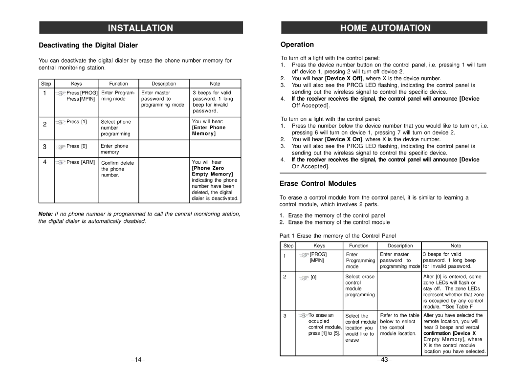 SkyLink ML-100, ML-001 manual Deactivating the Digital Dialer, Operation, Erase Control Modules 