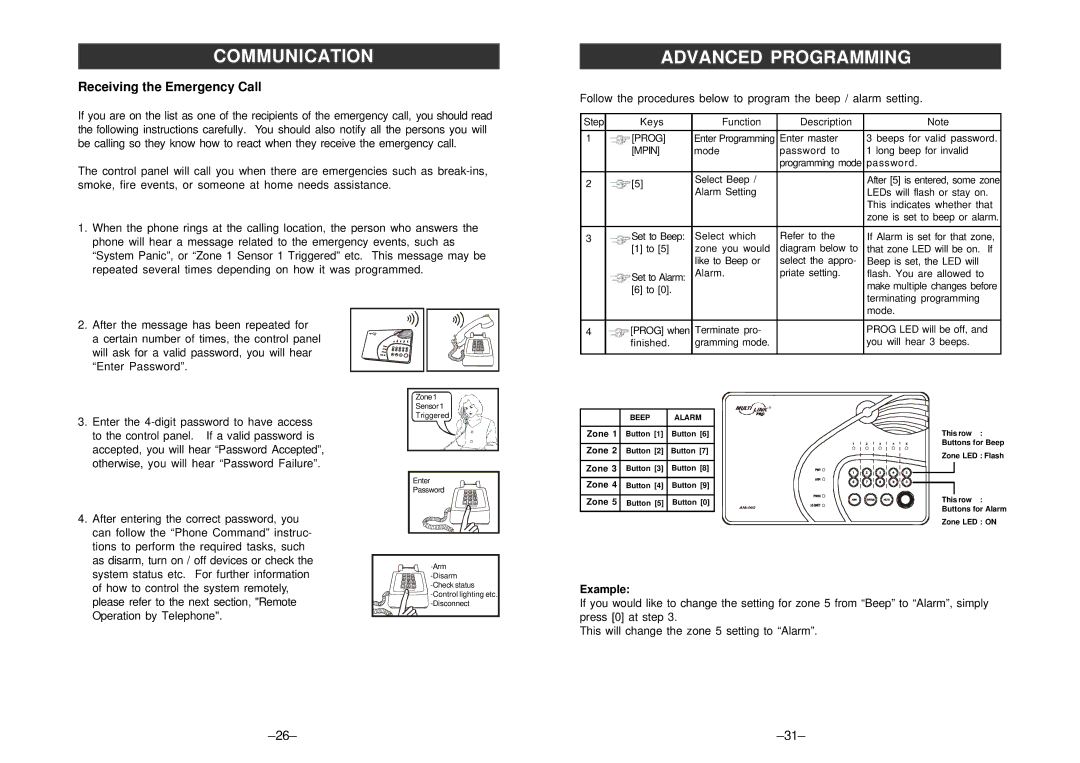 SkyLink ML-100, ML-001 manual Communication, Receiving the Emergency Call, Example 