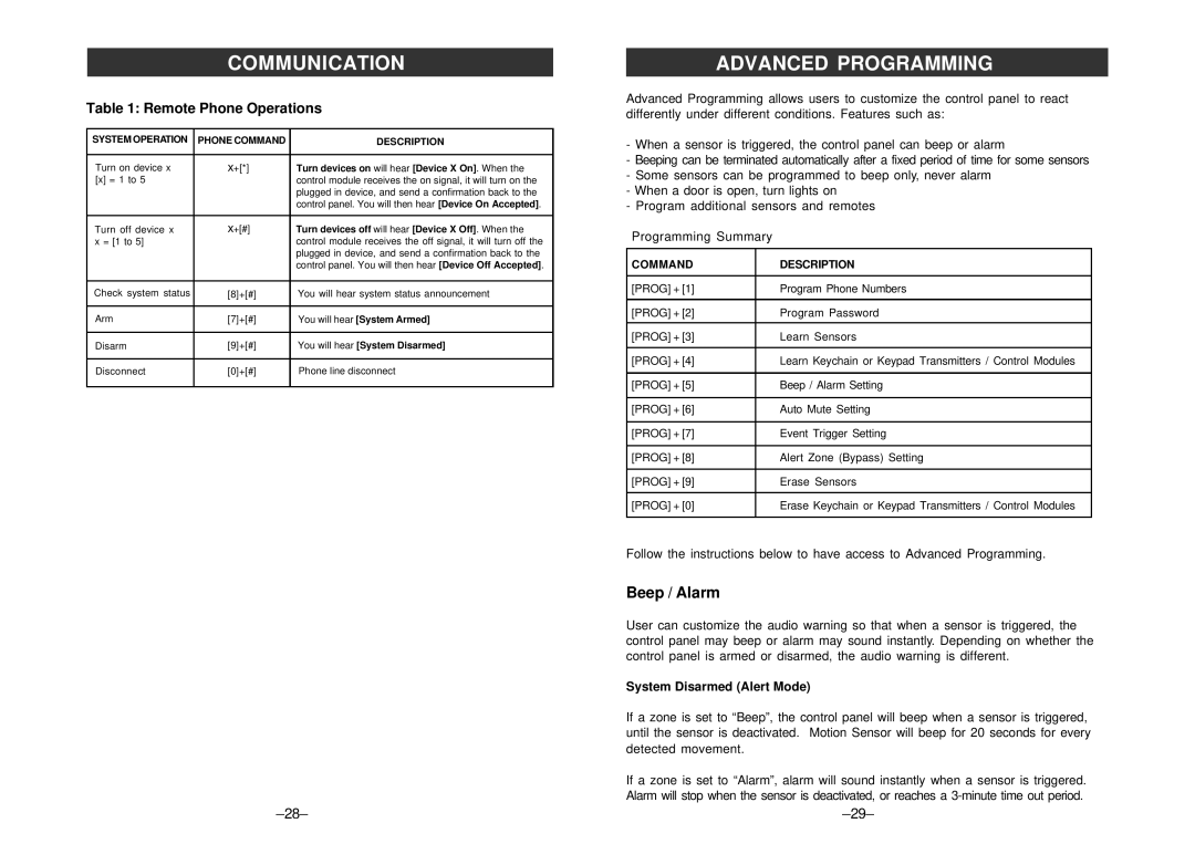 SkyLink ML-100, ML-001 manual Beep / Alarm, Remote Phone Operations, System Disarmed Alert Mode 