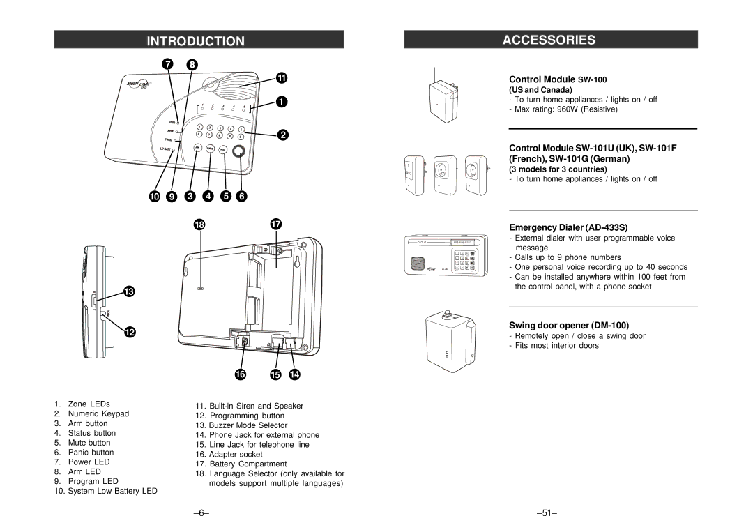 SkyLink ML-100, ML-001 manual Accessories, Control Module SW-100, Control Module SW-101U UK, SW-101F French, SW-101G German 