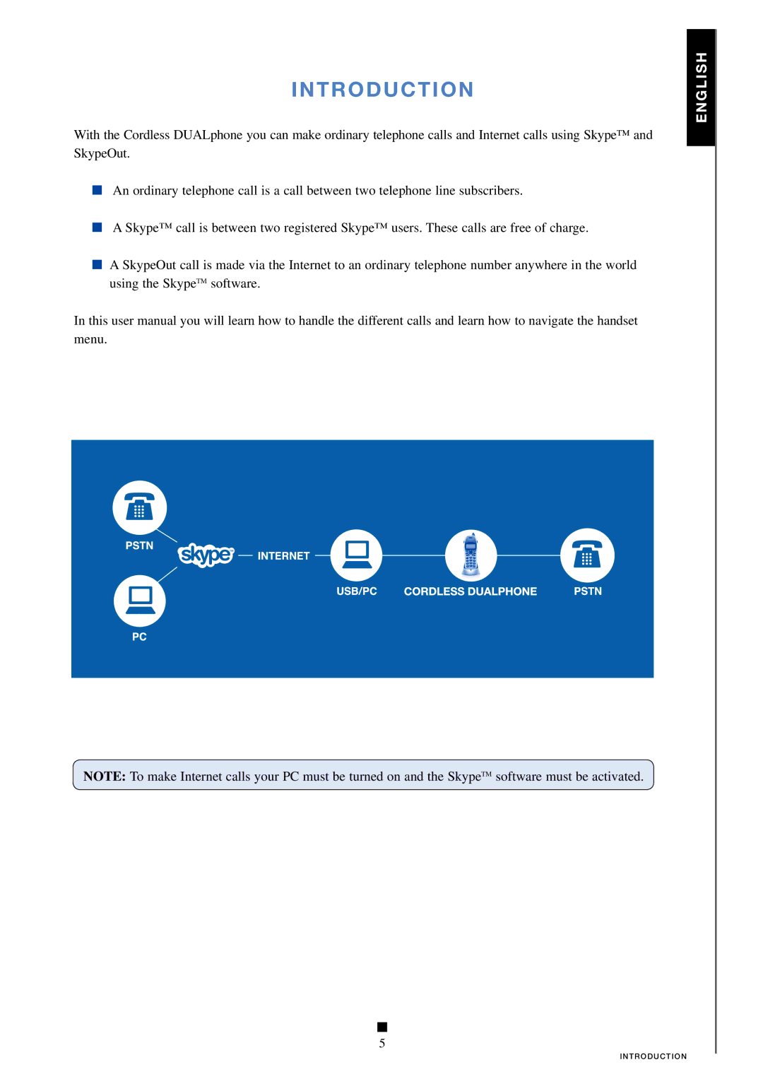 Skype 95100353, RTX 3045 manual Introduction 