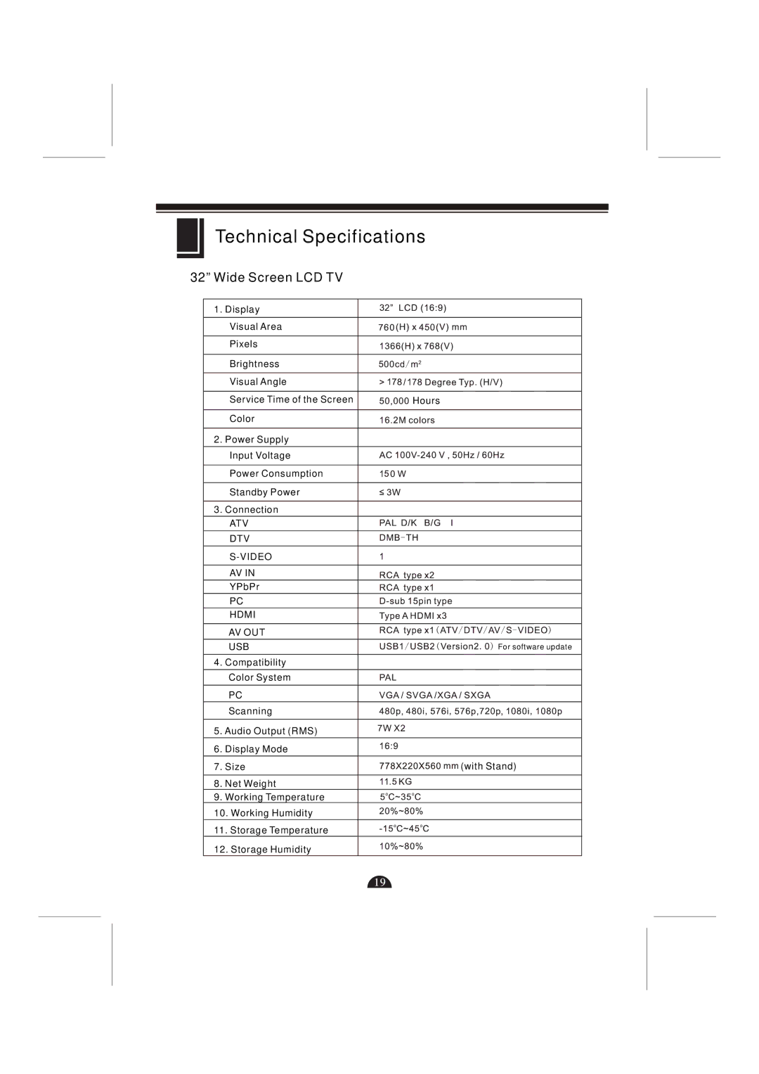 Skyworks 32L29 manual Technical Specifications, Hdmi AV OUT USB 