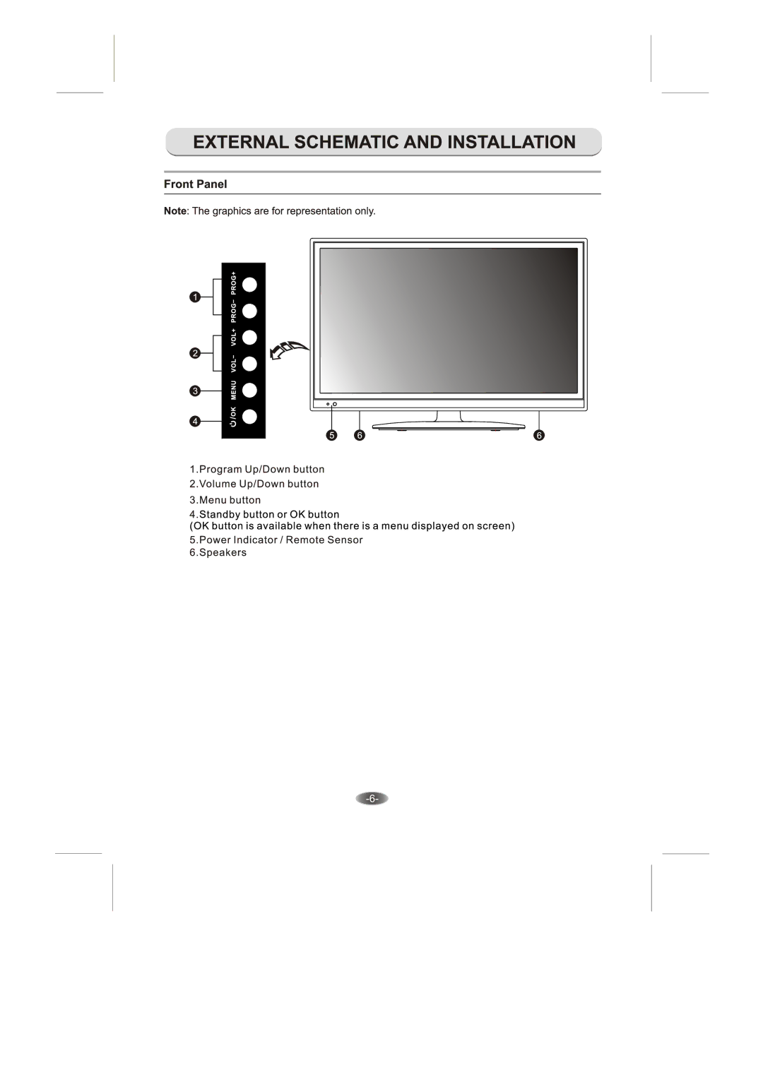 Skyworth 24E58A manual 