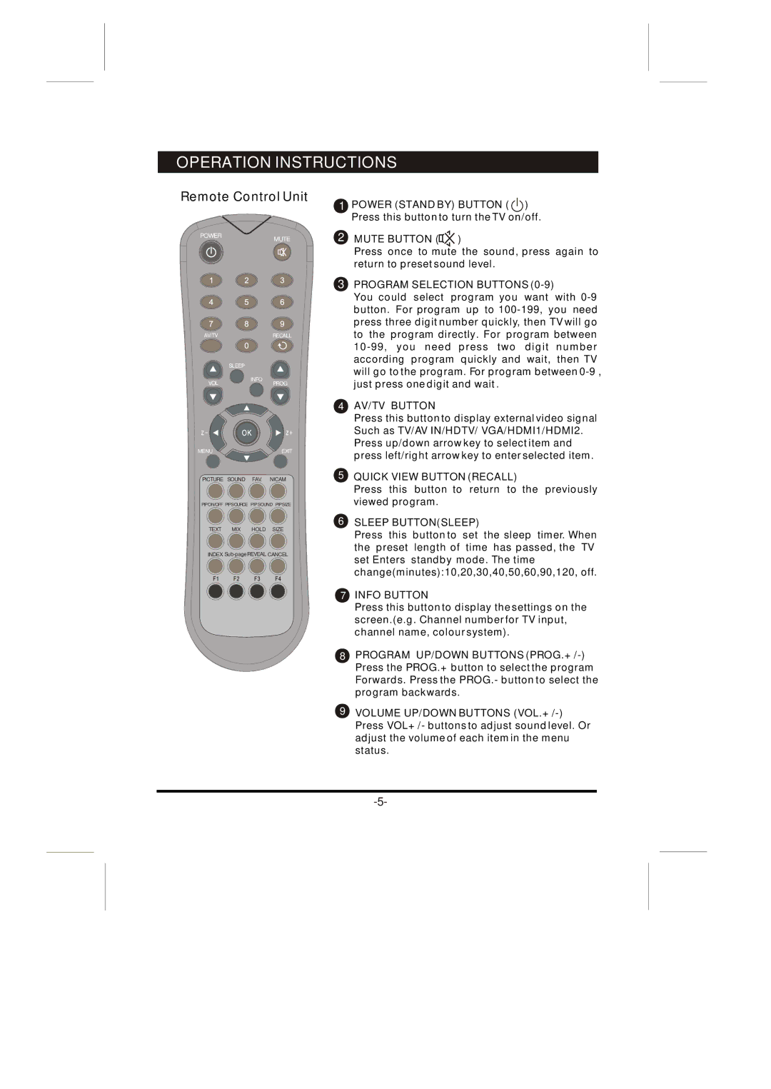 Skyworth 26L8E instruction manual Operation Instructions, Remote Control Unit 