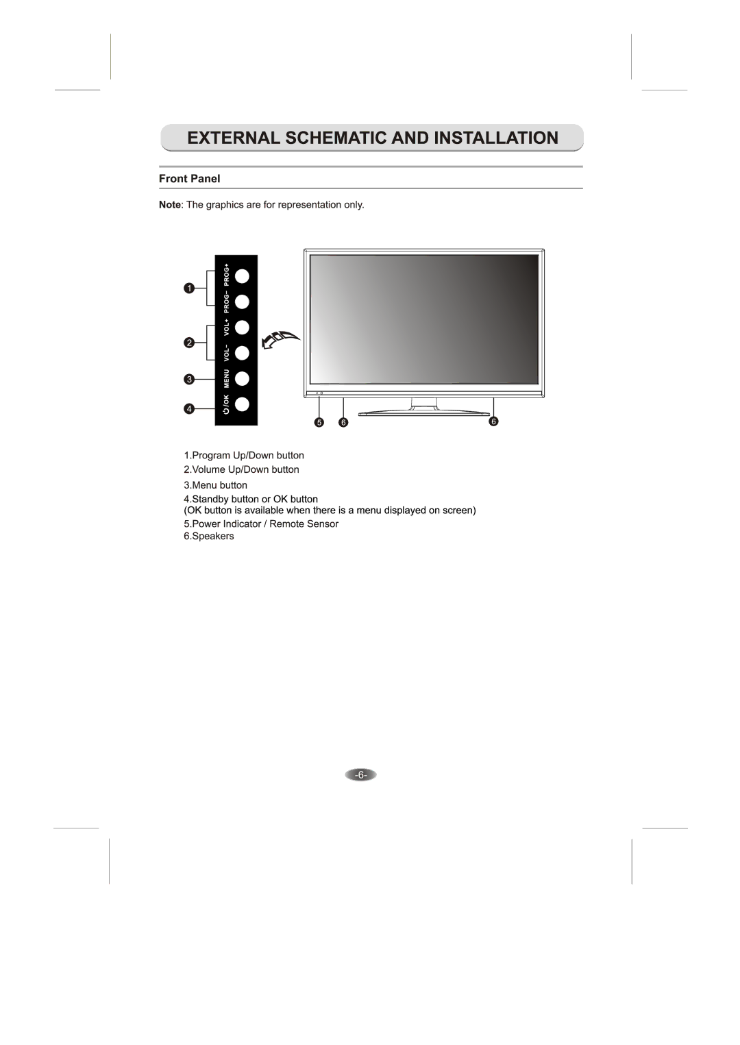 Skyworth 3.20E+58 manual 