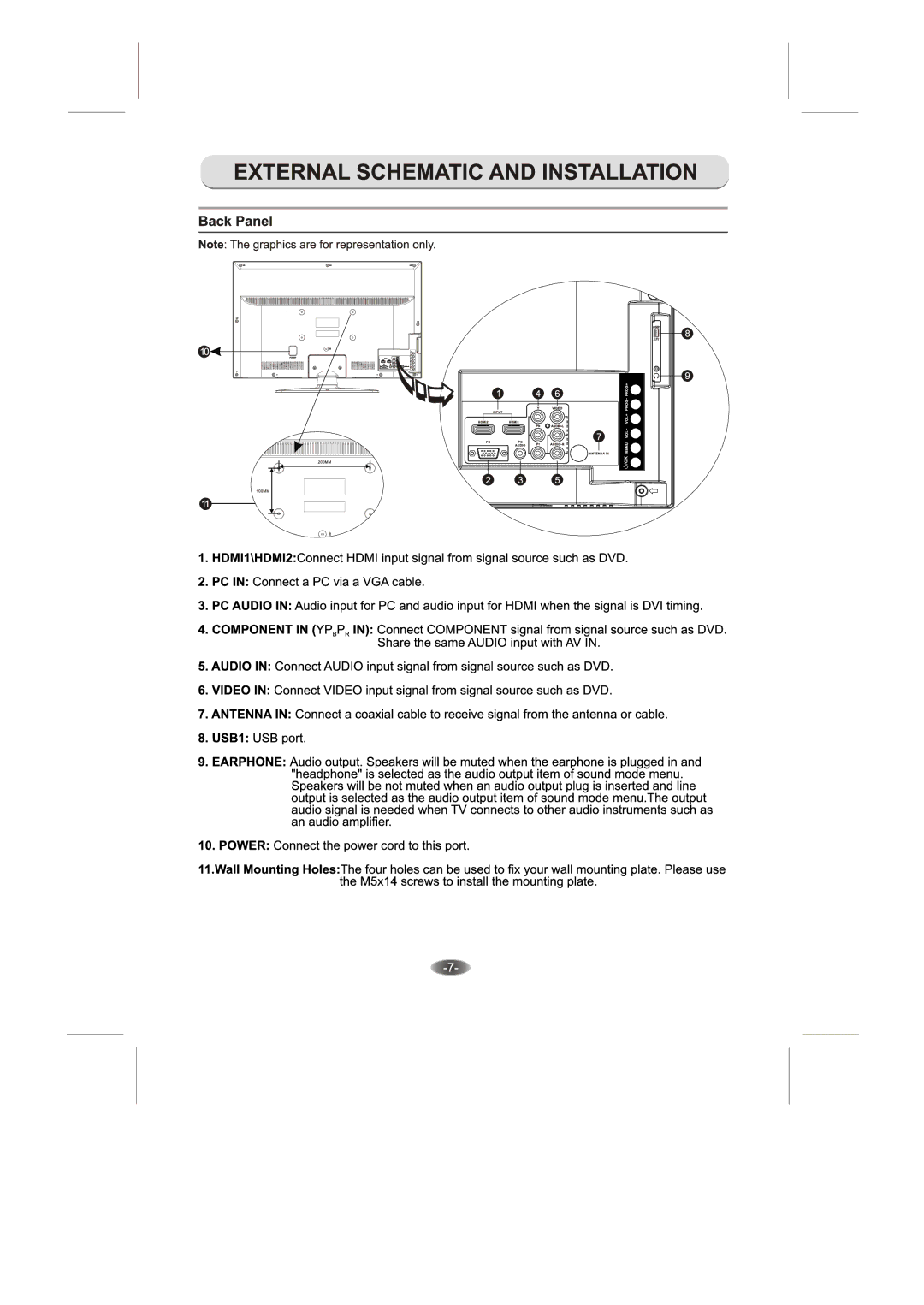 Skyworth 3.20E+58 manual 