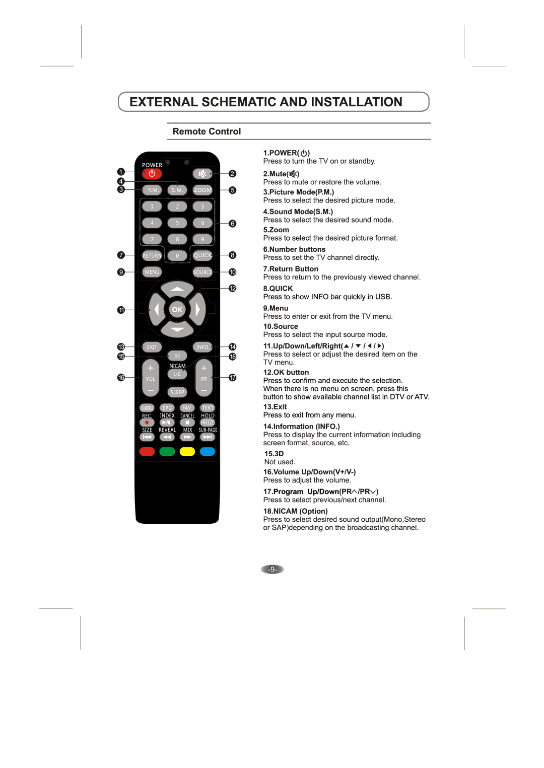 Skyworth 32E66A manual 