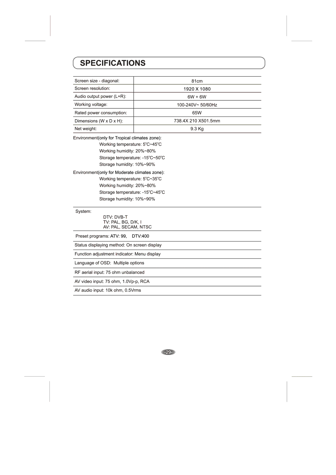 Skyworth 32E66A manual 