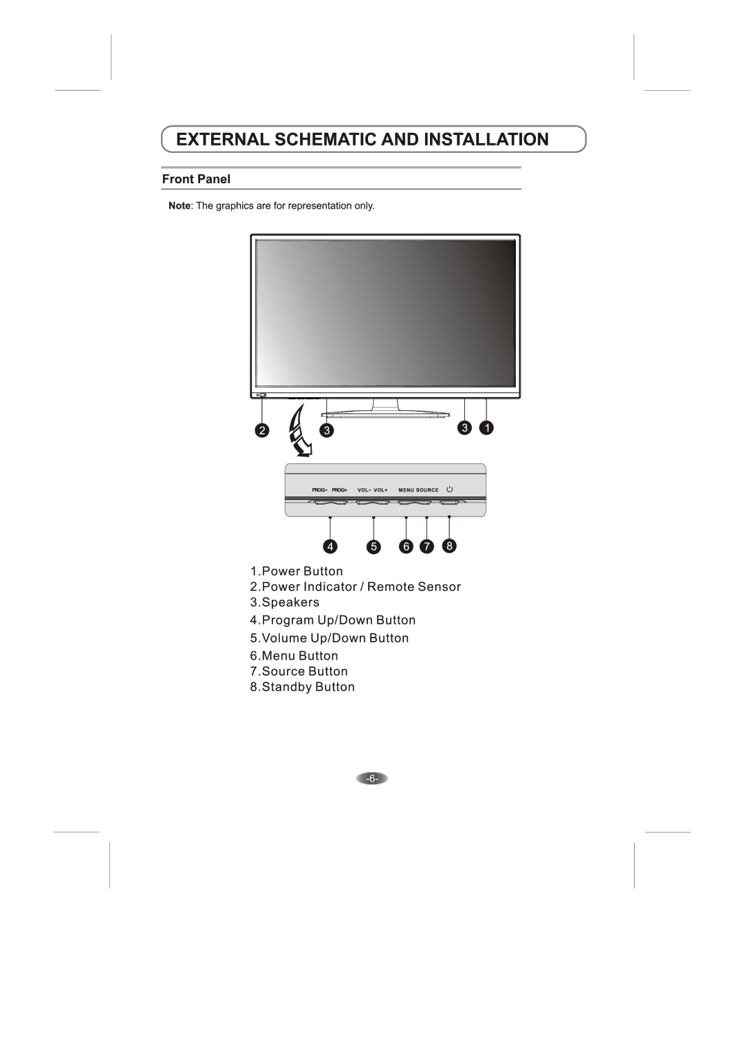 Skyworth 32E66A manual 