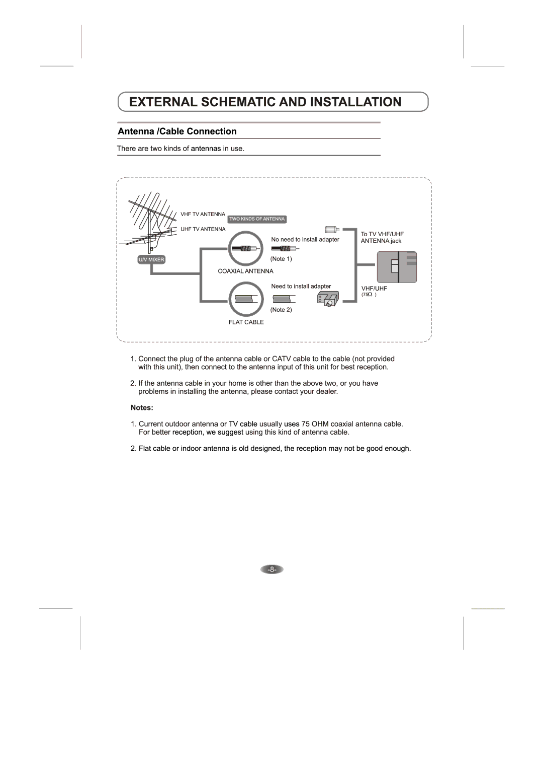 Skyworth 32E66A manual 