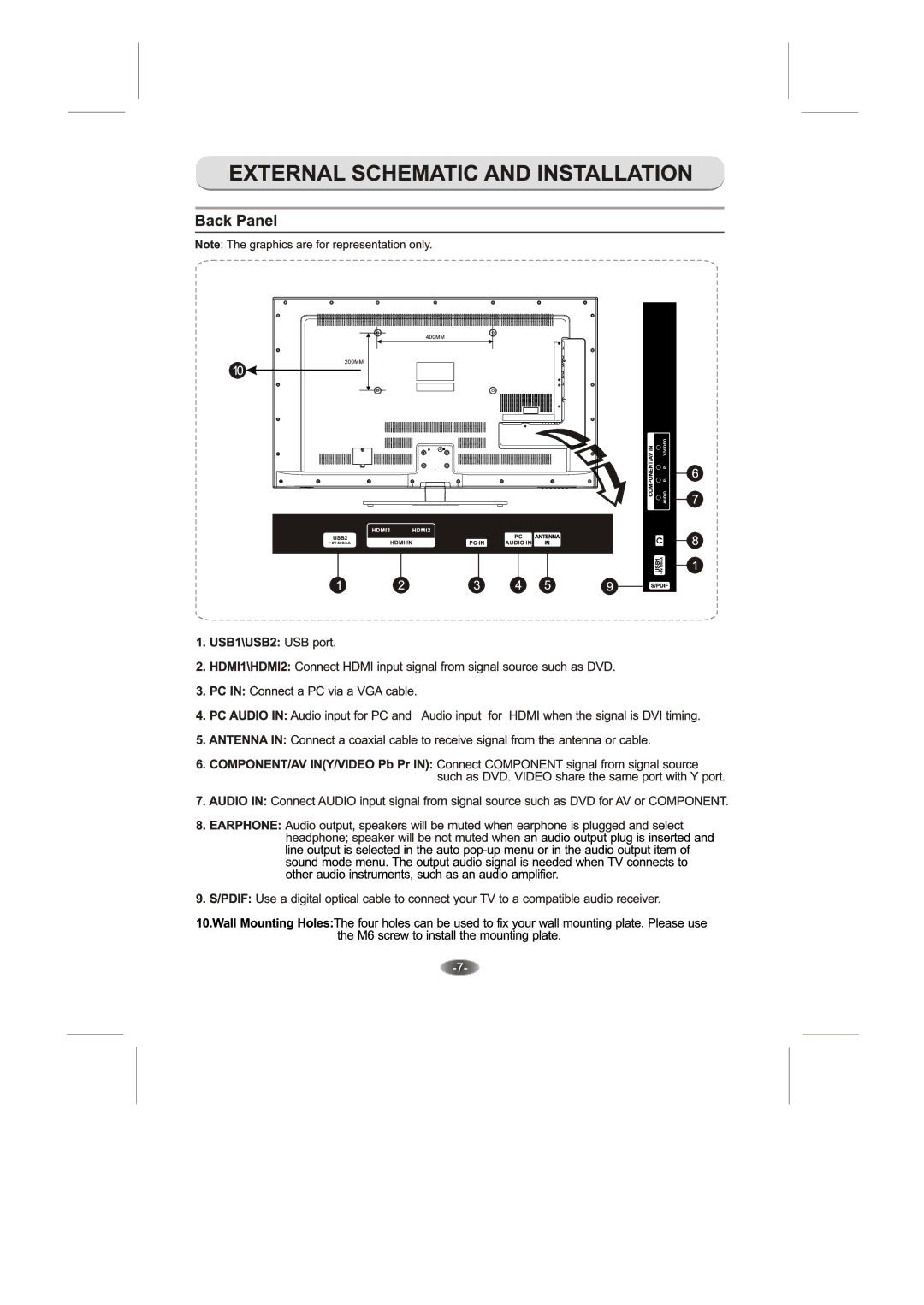 Skyworth 5.00E+59 manual 