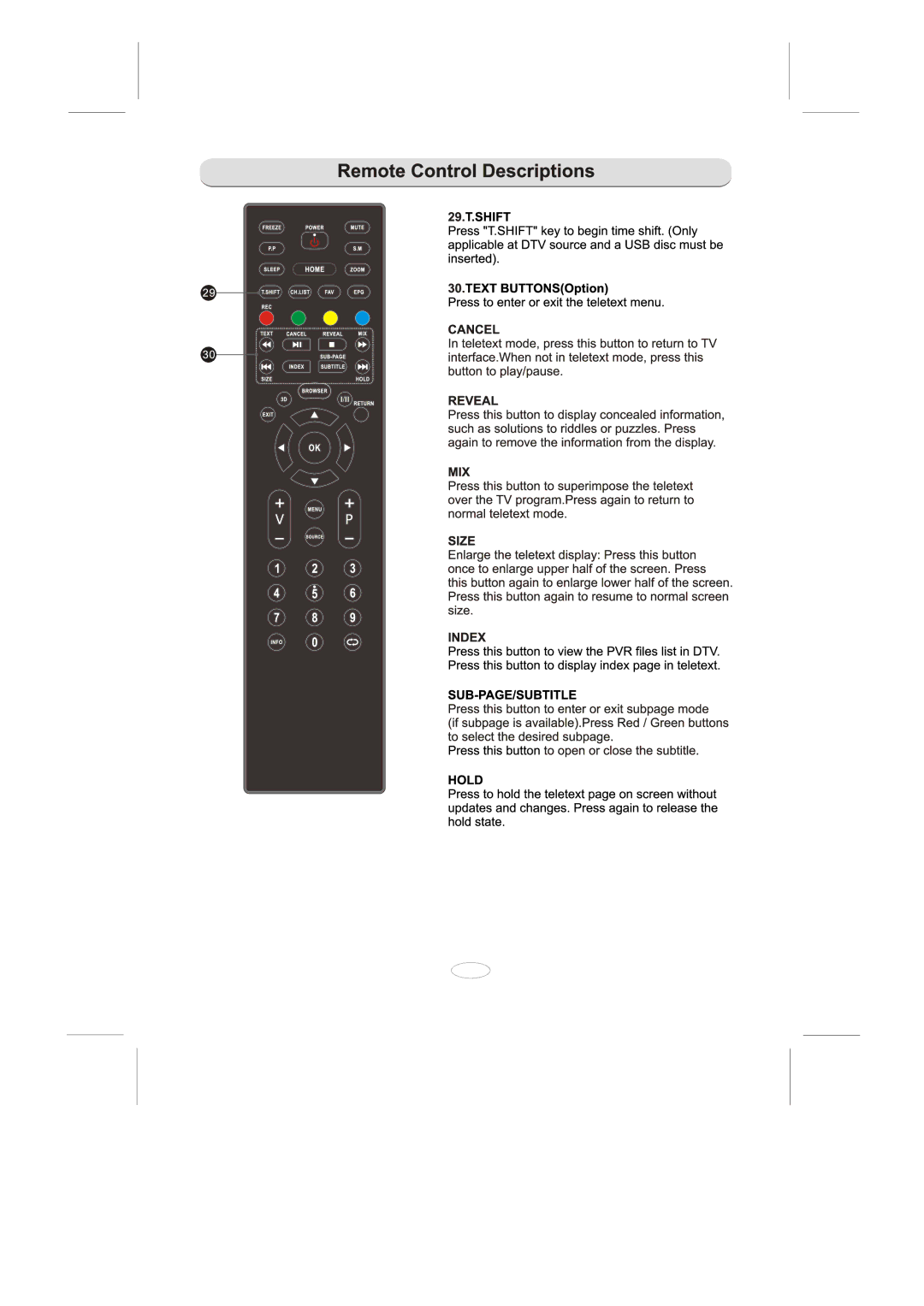 Skyworth 58E38A manual 