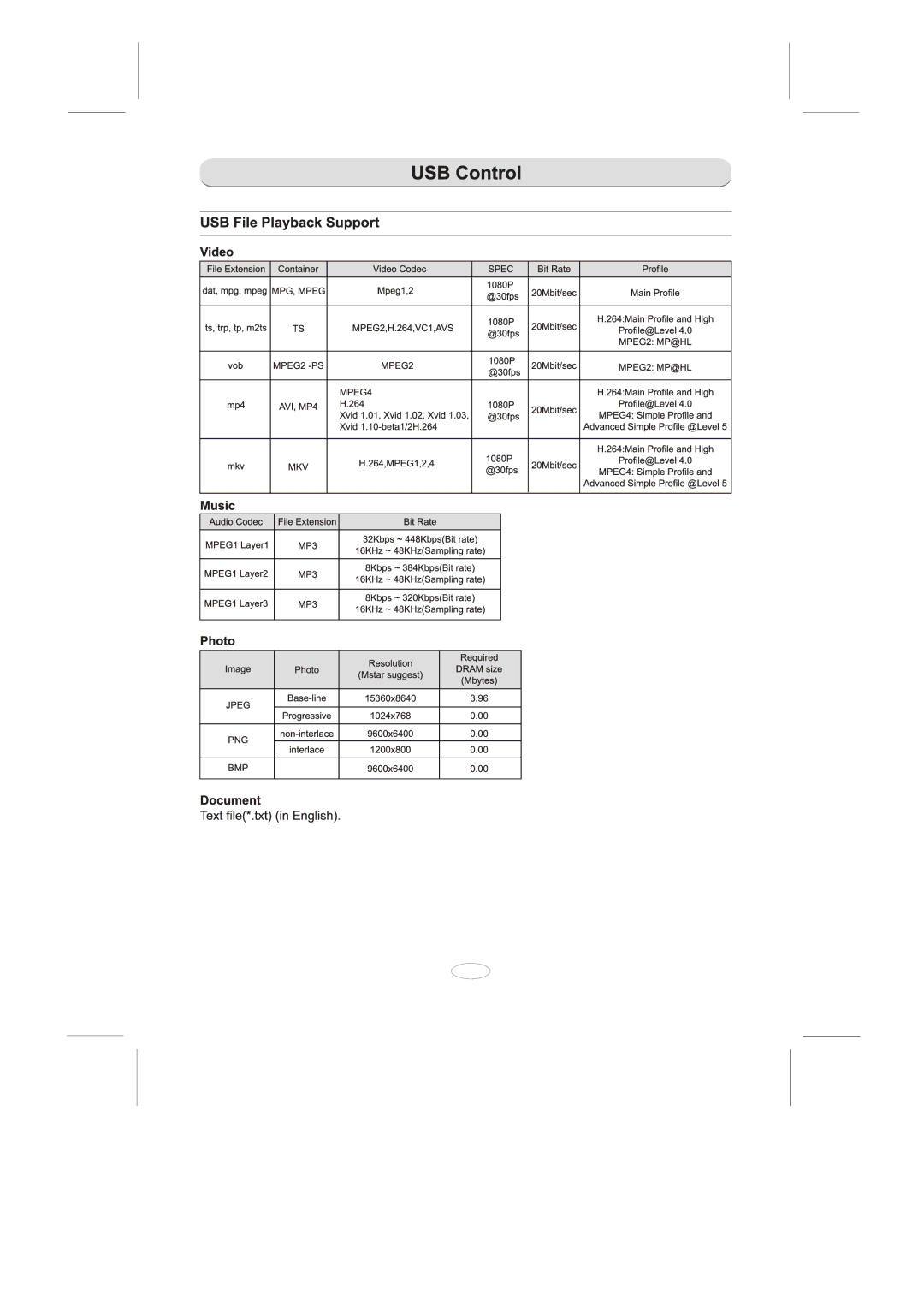 Skyworth 58E38A manual 