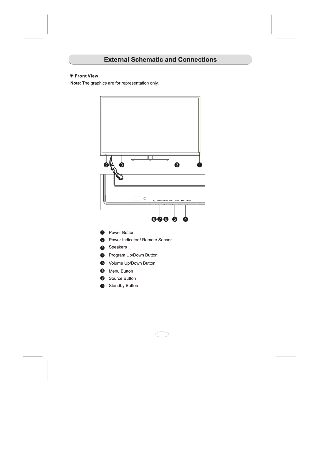 Skyworth 58E38A manual 