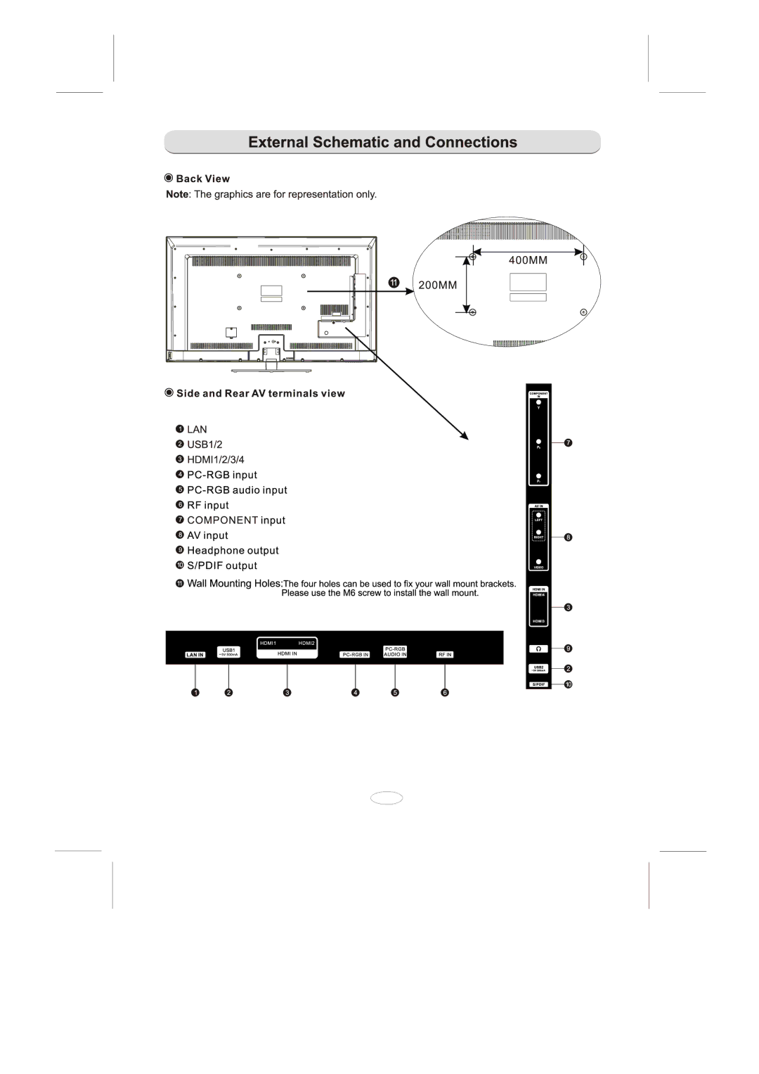 Skyworth 58E38A manual 