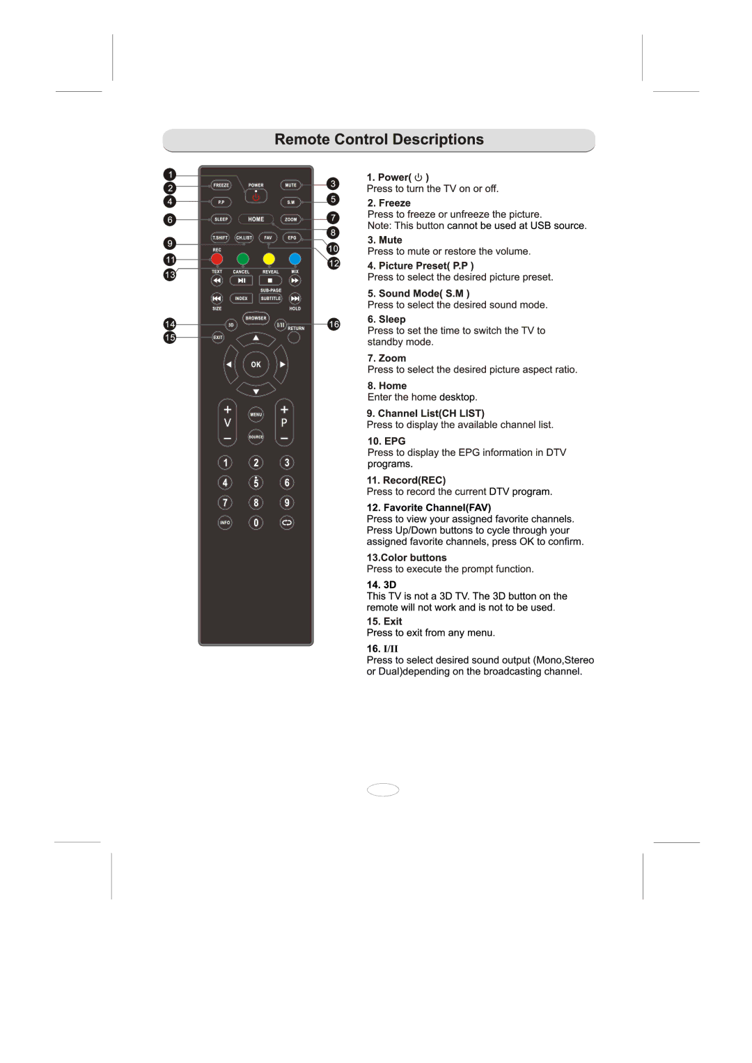 Skyworth 58E38A manual 