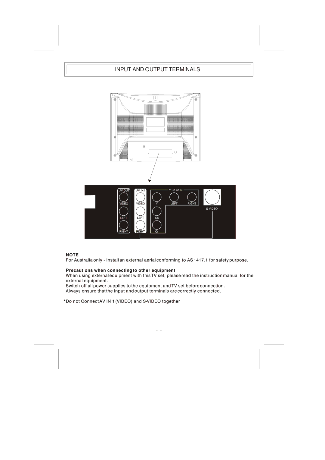 Skyworth CTV-21T05N manual Input and Output Terminals 