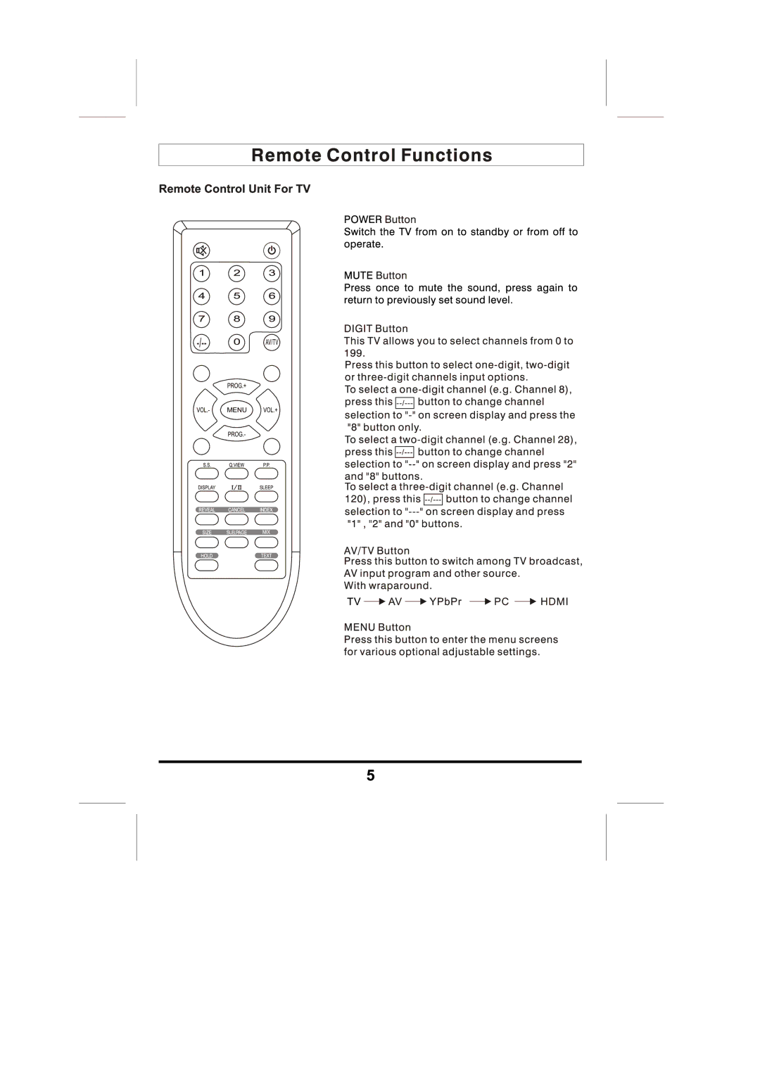 Skyworth LCD-19L3F manual 